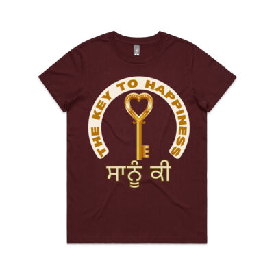 Sanu Ki Womens T-shirt Thumbnail